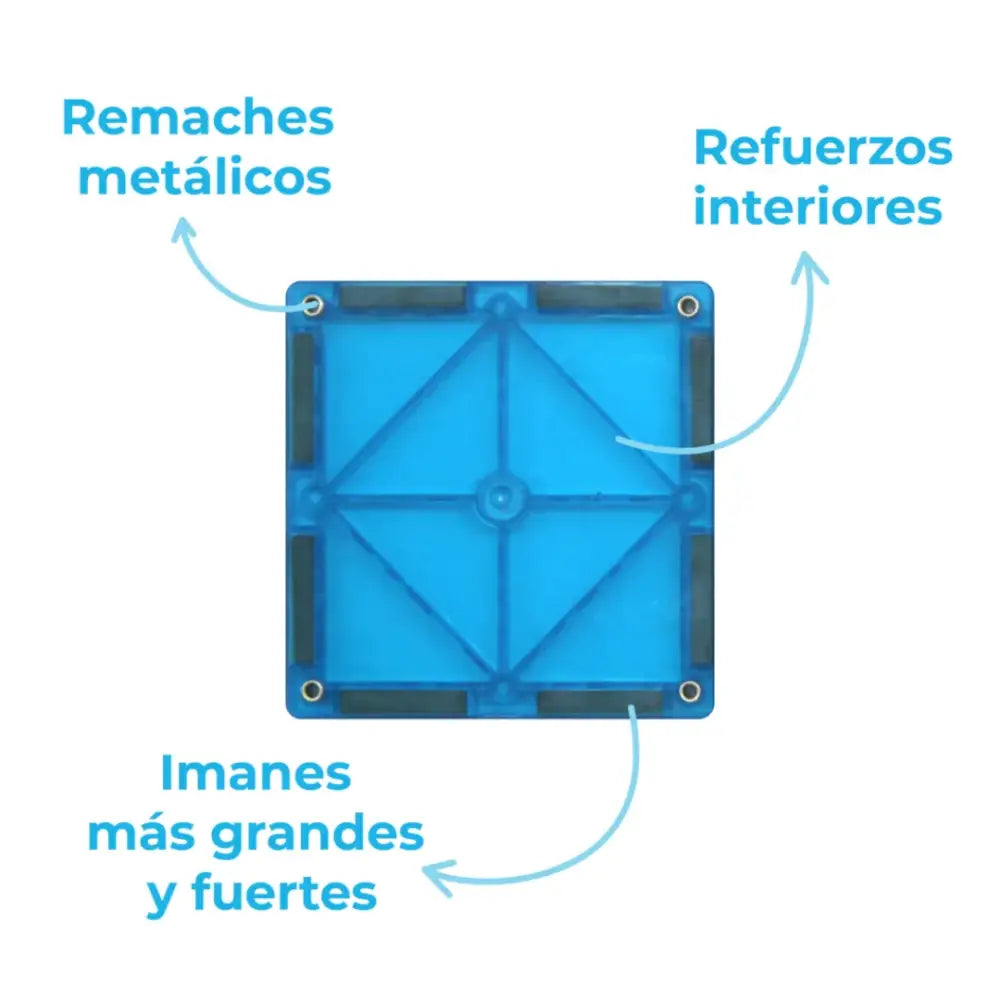 Imanix Pista de carreras Magnéticos Braintoys imanix-pista-de-carreras-magneticos-420