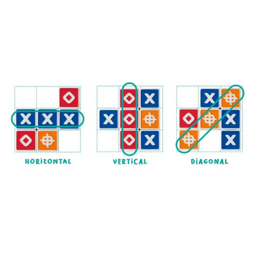 Trixo